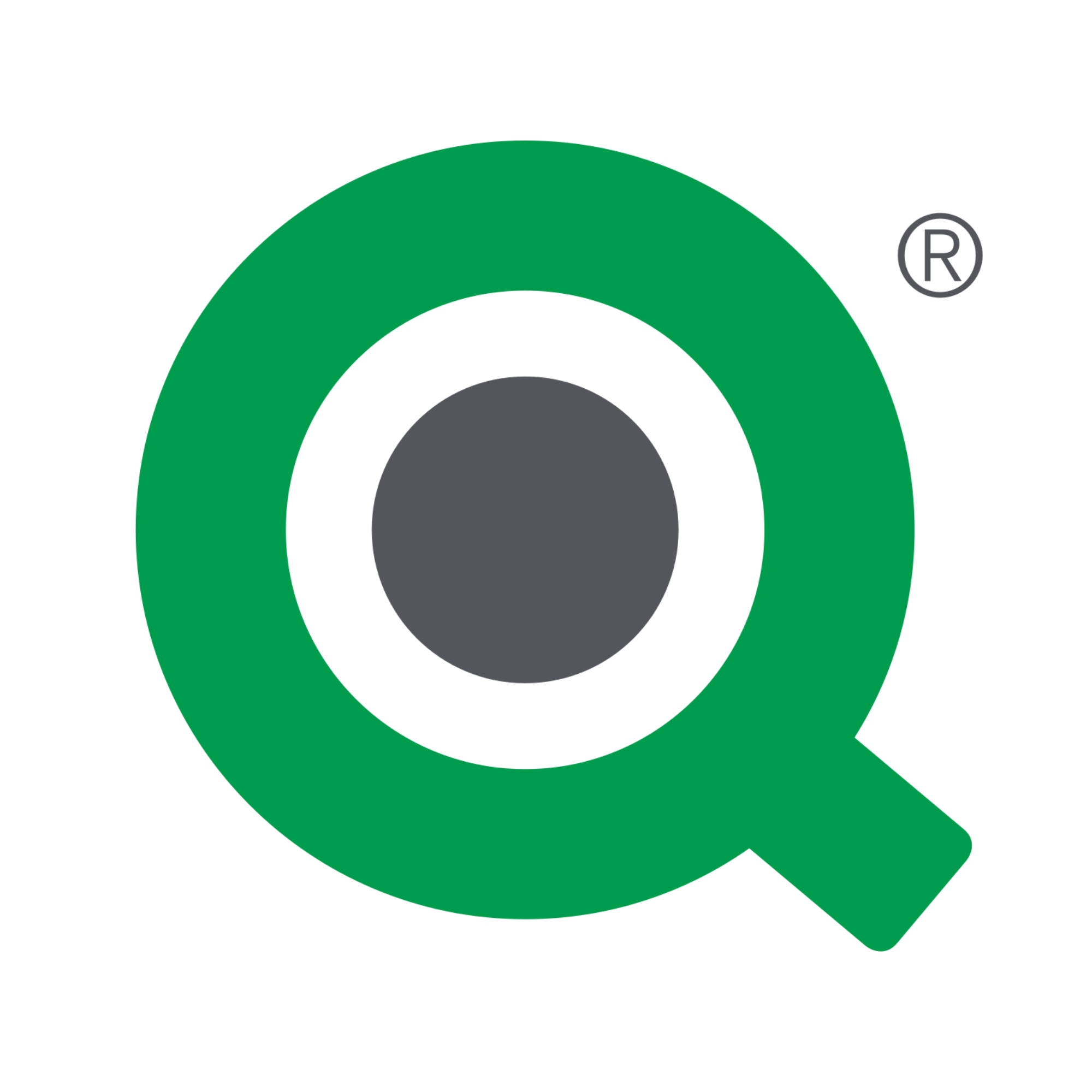 Qlik Talend